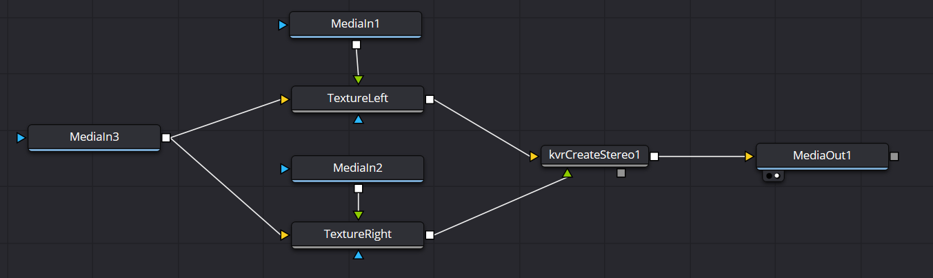 A DaVinci Resolve Fusion node graph: two media inputs feed a left and a right texture, combined by a create-stereo node into one output